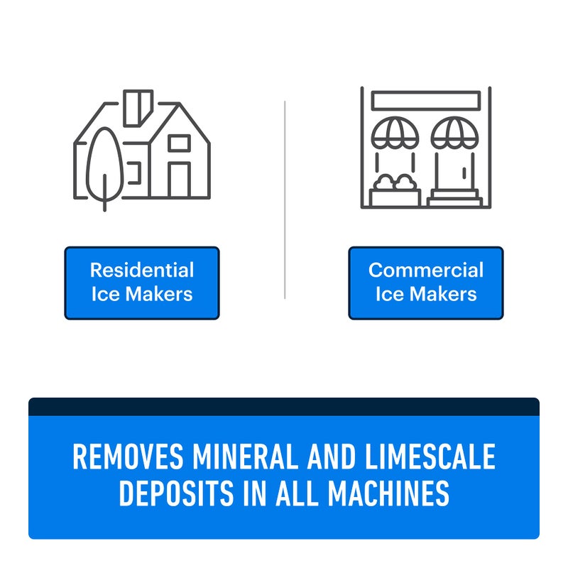 Essential Values Ice Machine Cleaner and Descaler 16 fl oz - Nickel Safe Countertop Ice Maker Cleaner - Compatible with Major Brands (Scotsman, KitchenAid, Affresh, etc.) - 6 pack - Image 3